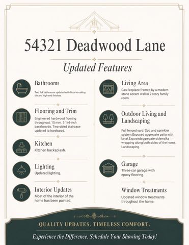 54321 Deadwood Lane, Shelby Twp, MI 48316