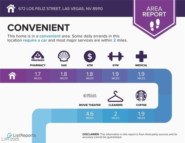 672 North Los Feliz Street, Las Vegas, NV 89110