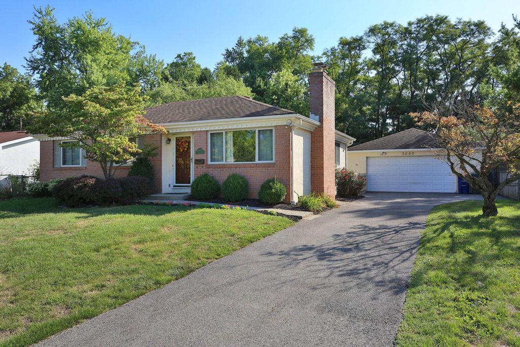 3640 Tillbury Avenue, Columbus, OH 43220