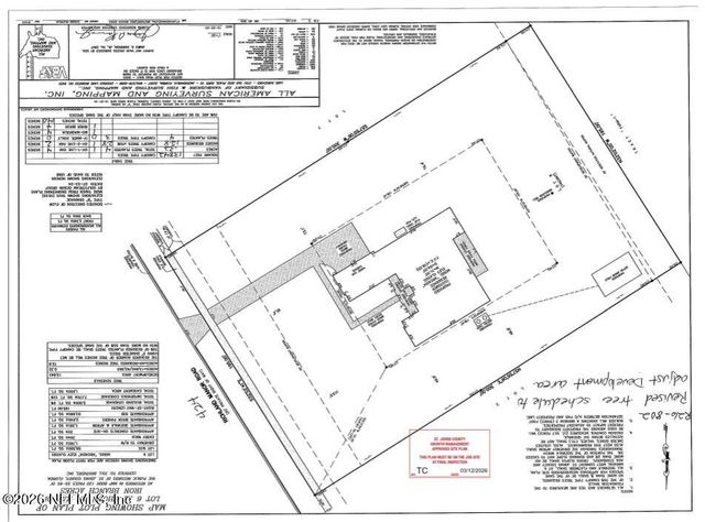 424 RICHLAND MANOR Road, St. Augustine, FL 32092