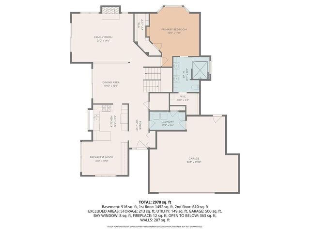 7738 Hillcrest Avenue, Middleton, WI 53562
