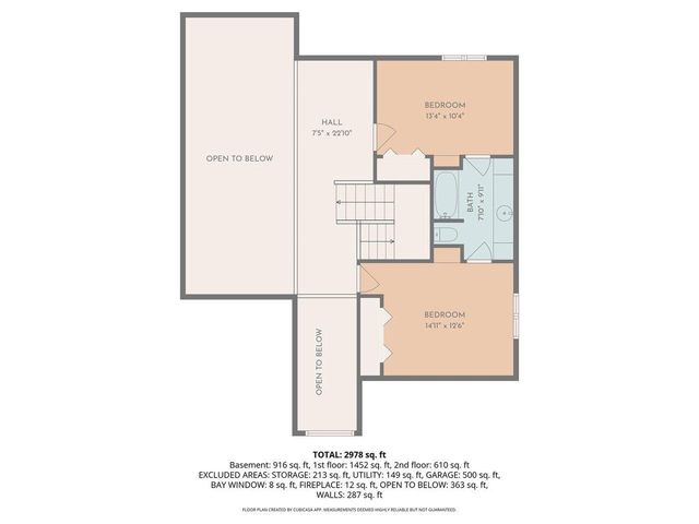 7738 Hillcrest Avenue, Middleton, WI 53562
