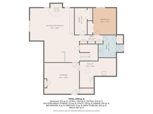7738 Hillcrest Avenue, Middleton, WI 53562