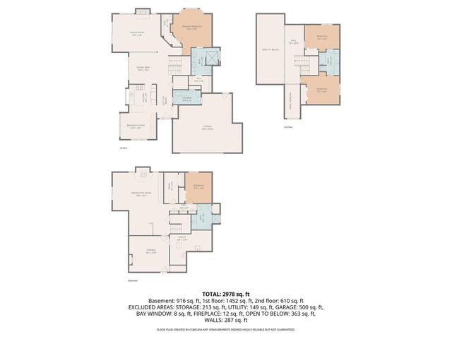 7738 Hillcrest Avenue, Middleton, WI 53562