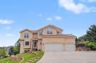 3545 Muirfield Drive, Colorado Springs, CO 80907