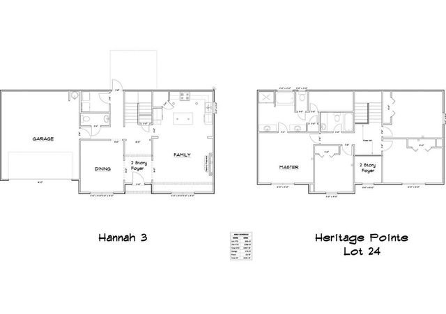 177 Providence Loop, Hinesville, GA 31313