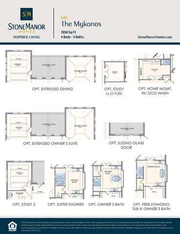 4602 Magnolia Bend Drive, Rosharon, TX 77583