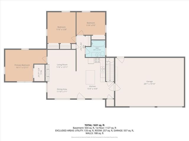 1748 E 800th Road, Lawrence, KS 66049