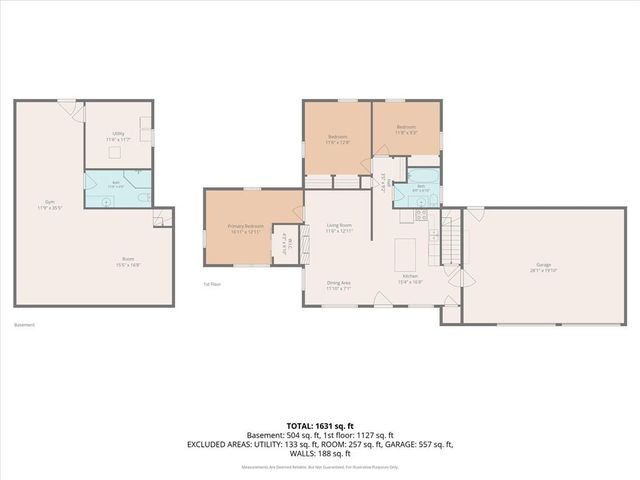 1748 E 800th Road, Lawrence, KS 66049