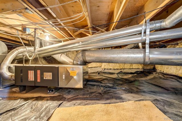 1583 4th Street, Colorado Springs, CO 80907