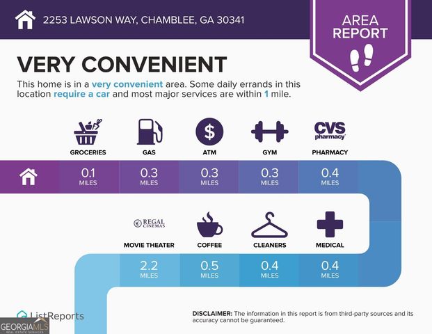 2253 Lawson Way, Atlanta, GA 30341