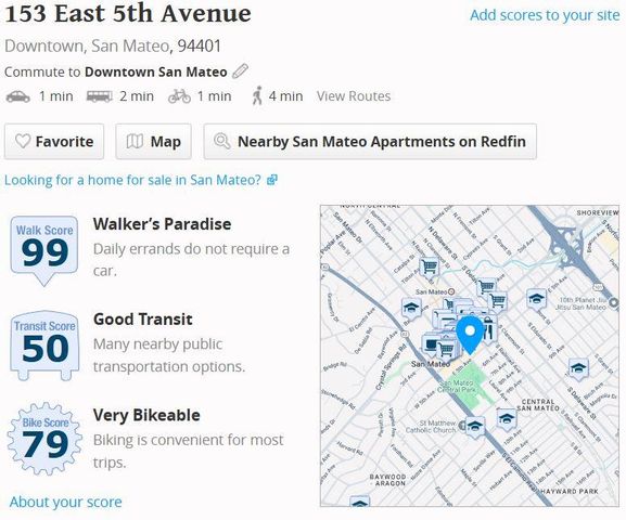 153 E 5th Avenue, San Mateo, CA 94401