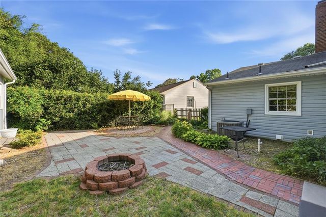 5453 Wingate WAY, Virginia Beach, VA 23464