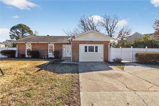 5149 Holly Farms DR, Virginia Beach, VA 23462