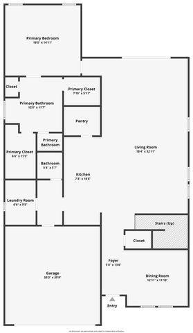 2620 Grand Canyon Drive, Anna, TX 75409