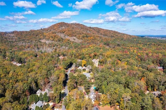 521 Heyward NW Circle, Marietta, GA 30064