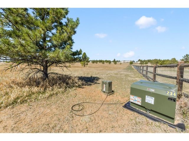 18150 Pinon Park Rd, Peyton, CO 80831