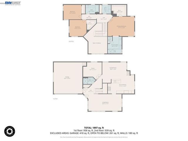 2042 Dahlia Cmn, Livermore, CA 94551