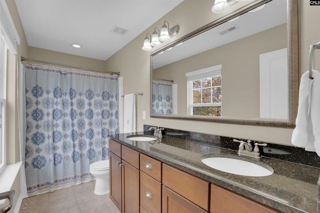 152 Canal Place Circle, Columbia, SC 29201