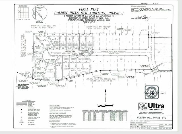 1114 Steptoe View Ln, Cheney, WA 99004