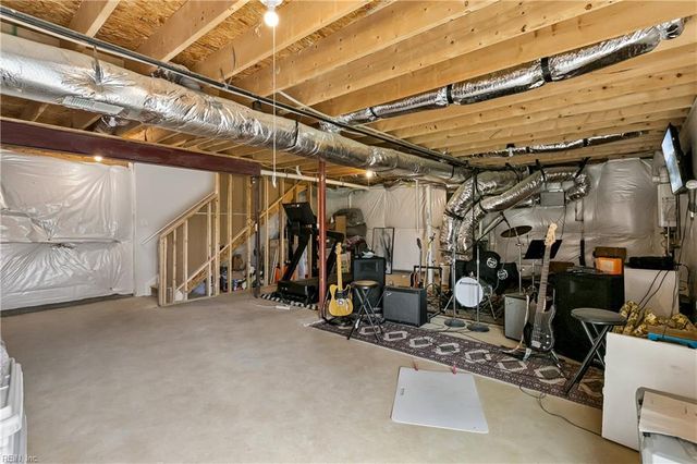 104 Pettigrew CT, Williamsburg, VA 23185