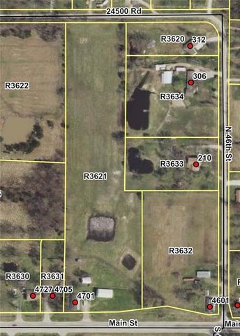 4701 Main Street, Parsons, KS 67357