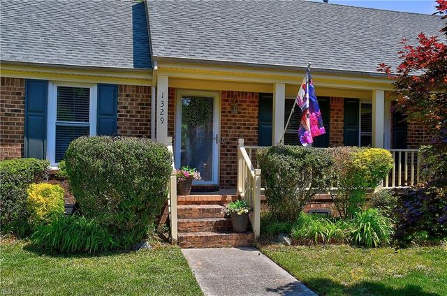 1329 Creekview Dr, Chesapeake, VA 23321