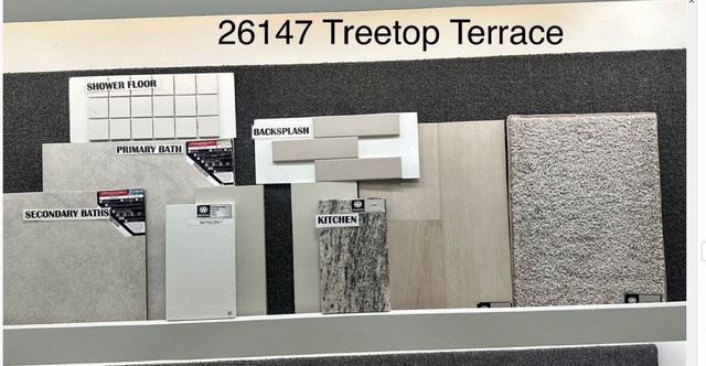 26147 Treetop Terrace Lane, Montgomery, TX 77316