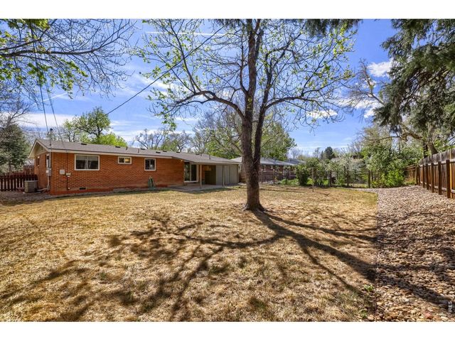 125 S 33rd St, Boulder, CO 80305