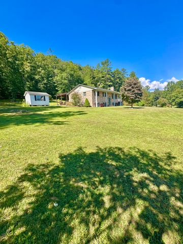 4801 Nicelytown RD, Clifton Forge, VA 24422