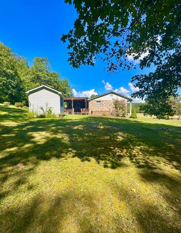 4801 Nicelytown RD, Clifton Forge, VA 24422