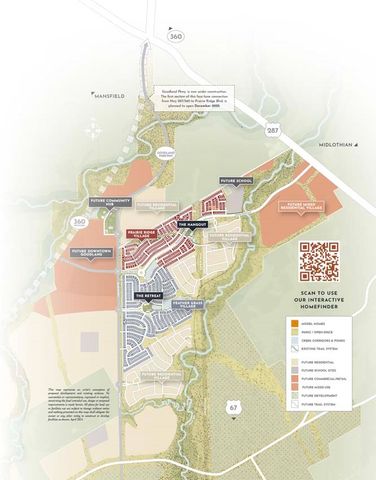 7541 Camas Avenue, Midlothian, TX 76084