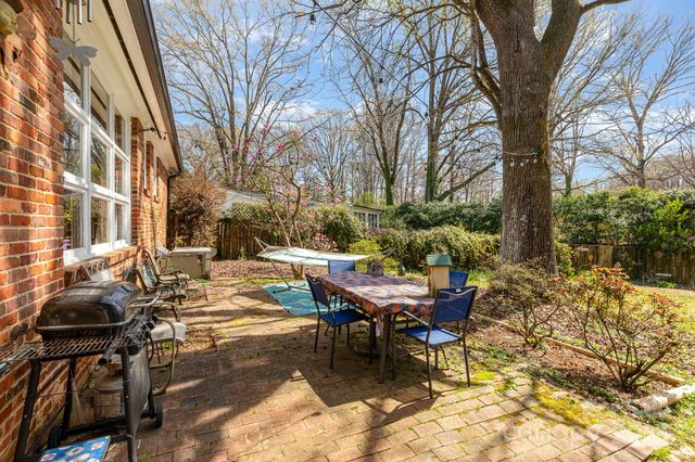 1041 Cutler Place, Charlotte, NC 28212