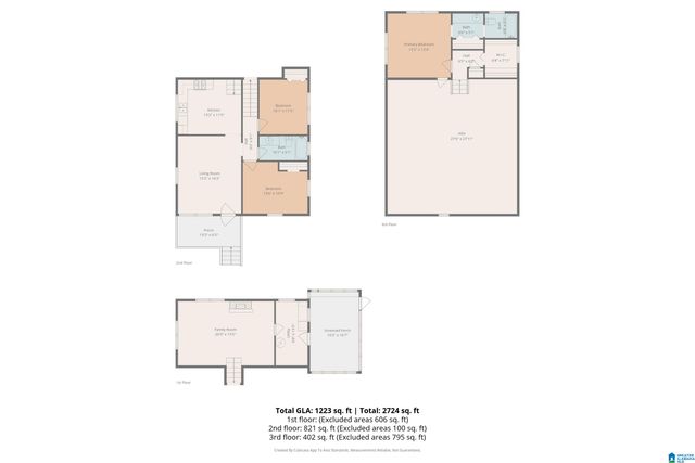 441 4TH WAY, Pleasant Grove, AL 35127