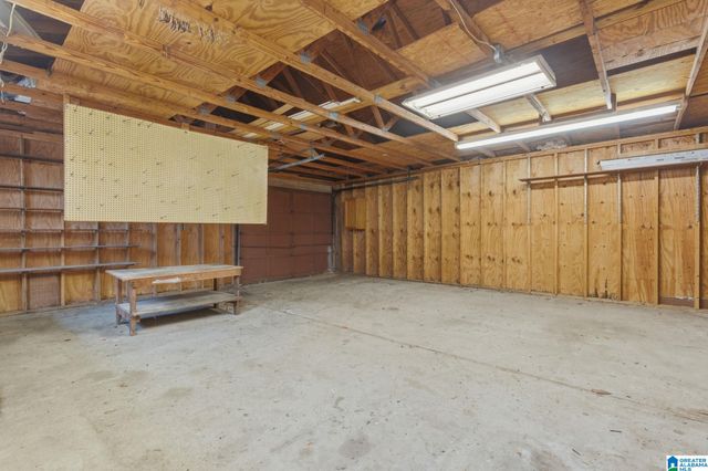 441 4TH WAY, Pleasant Grove, AL 35127