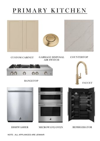 3813 Durango Drive, Dallas, TX 75220