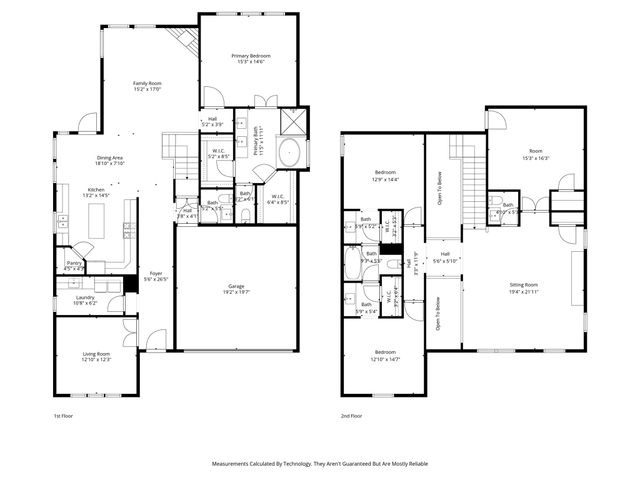 2841 Edinburgh, Carrollton, TX 75006