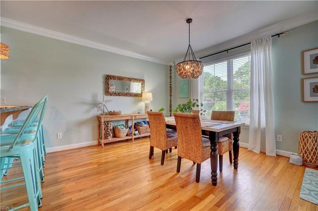 2518 Beaufort AVE, Virginia Beach, VA 23455