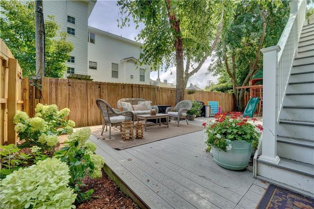 2518 Beaufort AVE, Virginia Beach, VA 23455