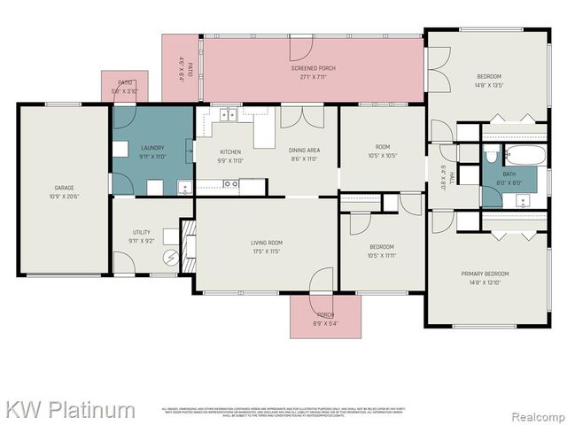 8320 Russell Street, Utica, MI 48317