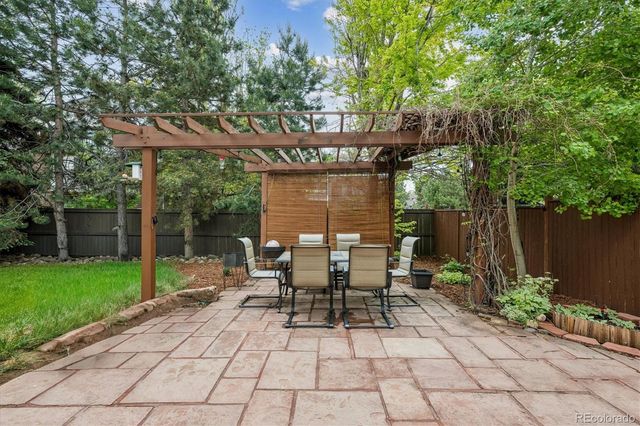 9603 E Caley Circle, Englewood, CO 80111