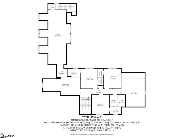 724 Red Hill Road, Pickens, SC 29671