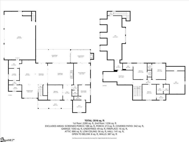 724 Red Hill Road, Pickens, SC 29671