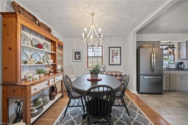 620 Norcova DR, Chesapeake, VA 23320