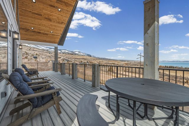 776 W SNOWBERRY CT, Garden City, UT 84028