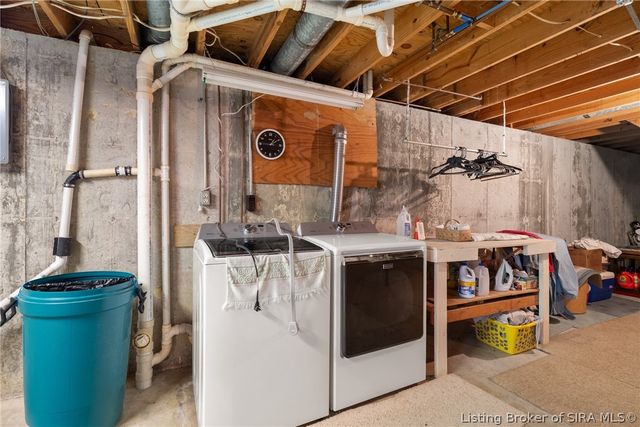 3609 Gray Fox Drive, New Albany, IN 47150