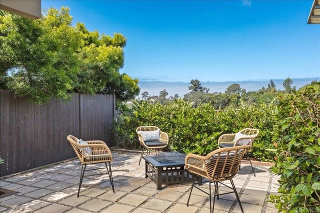 248 Coneflower Street, Encinitas, CA 92024
