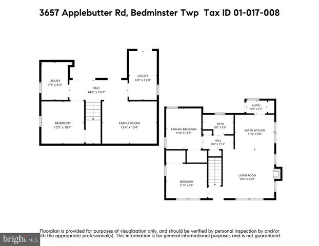3657 APPLEBUTTER RD, Fountainville, PA 18923