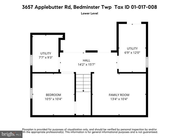 3657 APPLEBUTTER RD, Fountainville, PA 18923