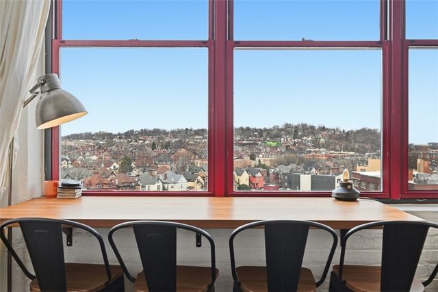 5850 Centre Ave 701, Shadyside, PA 15206